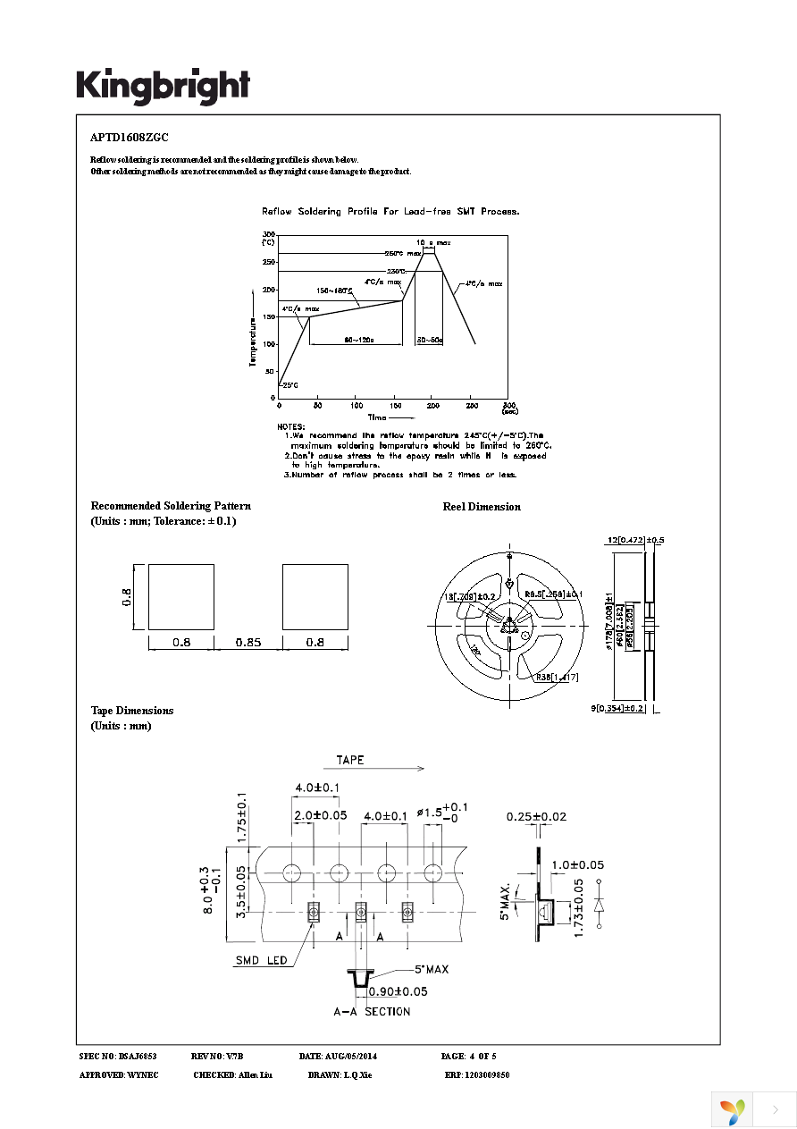 APTD1608ZGC Page 4