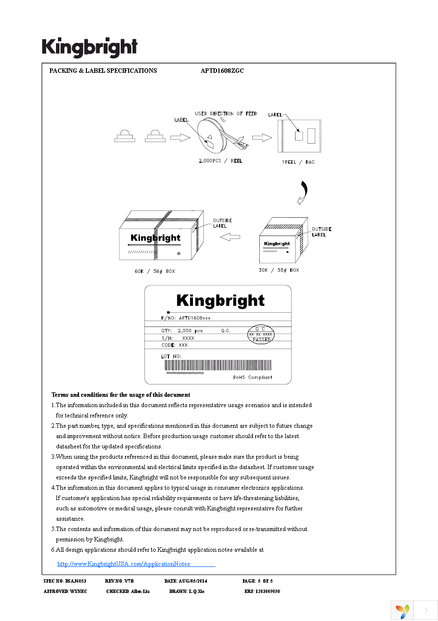 APTD1608ZGC Page 5
