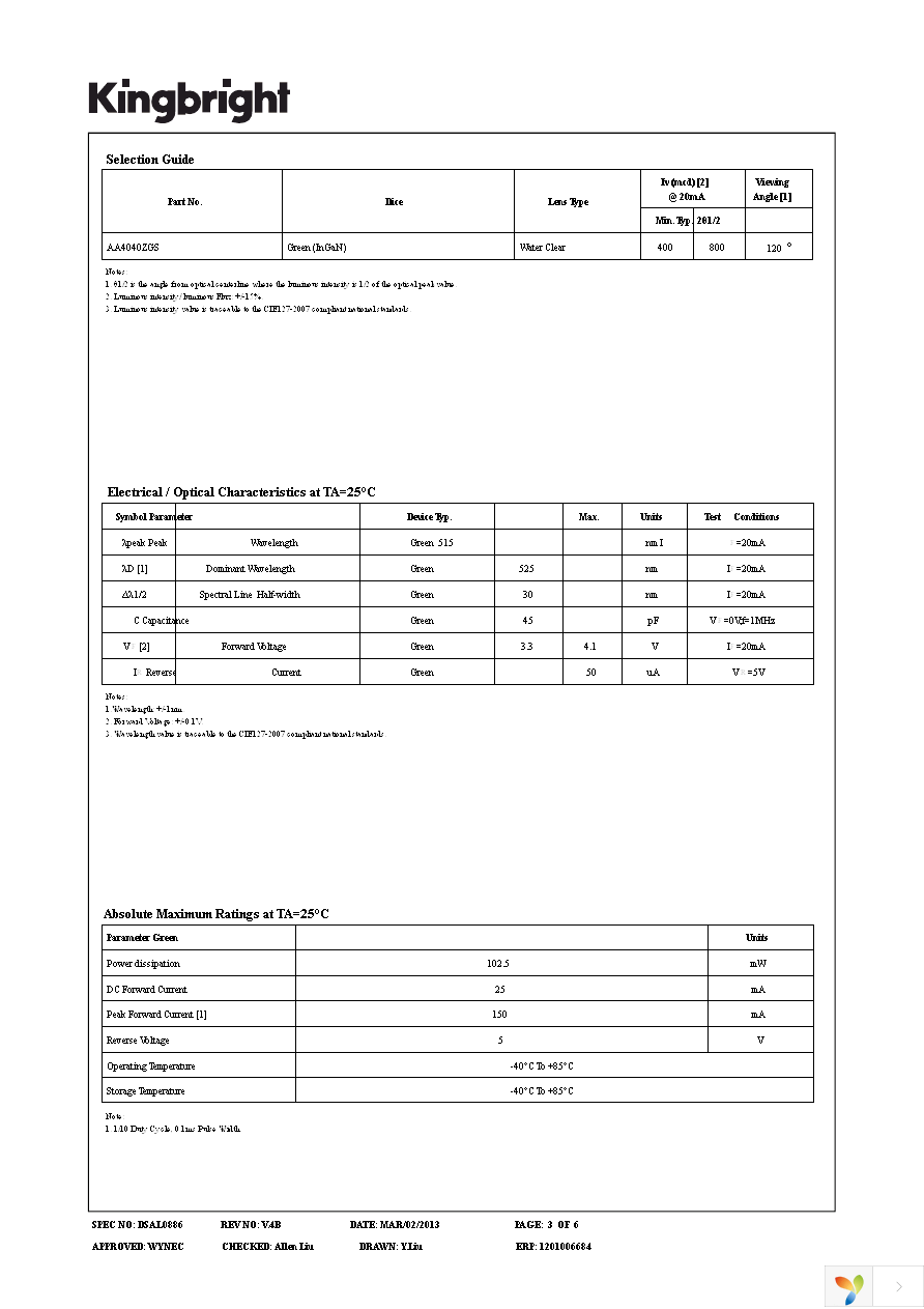 AA4040ZGS Page 3