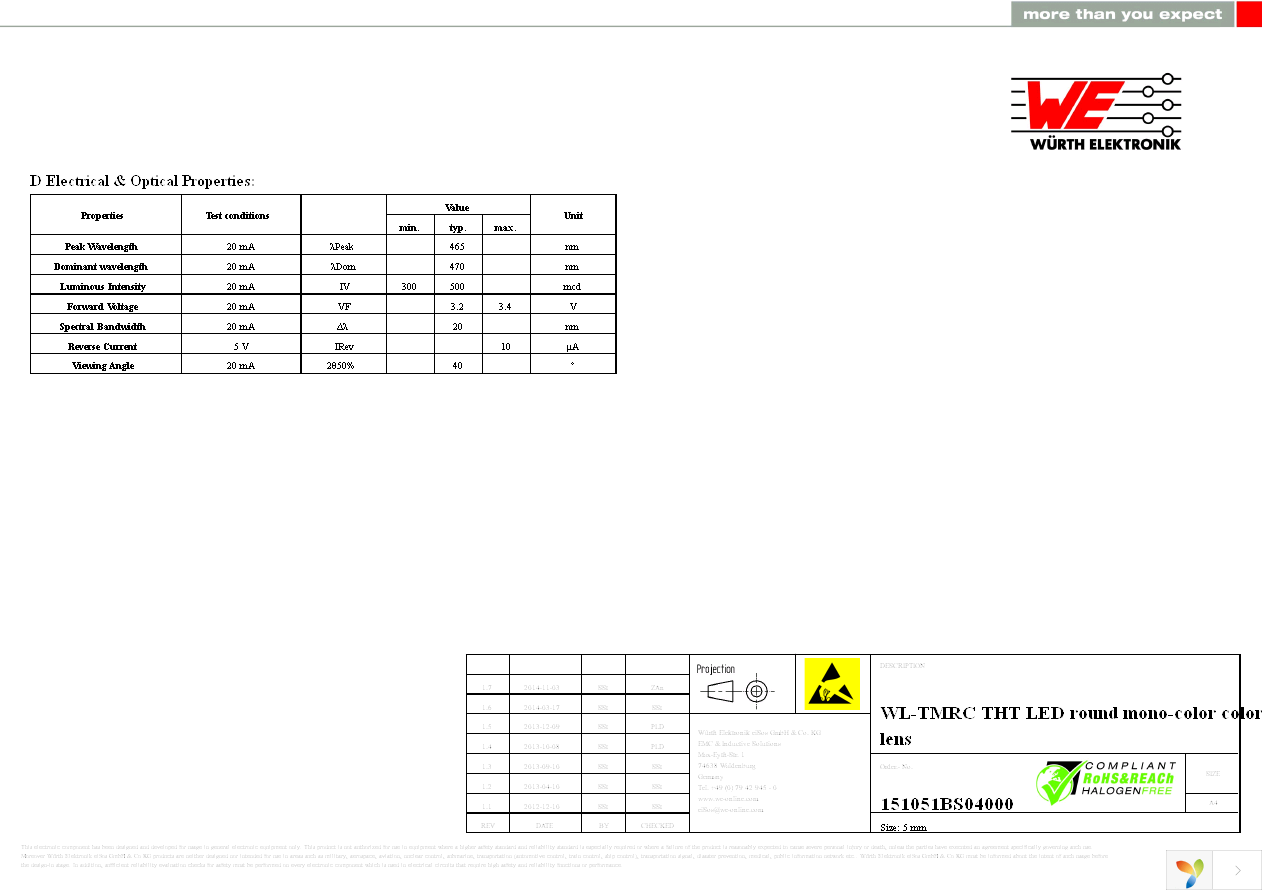 151051BS04000 Page 2