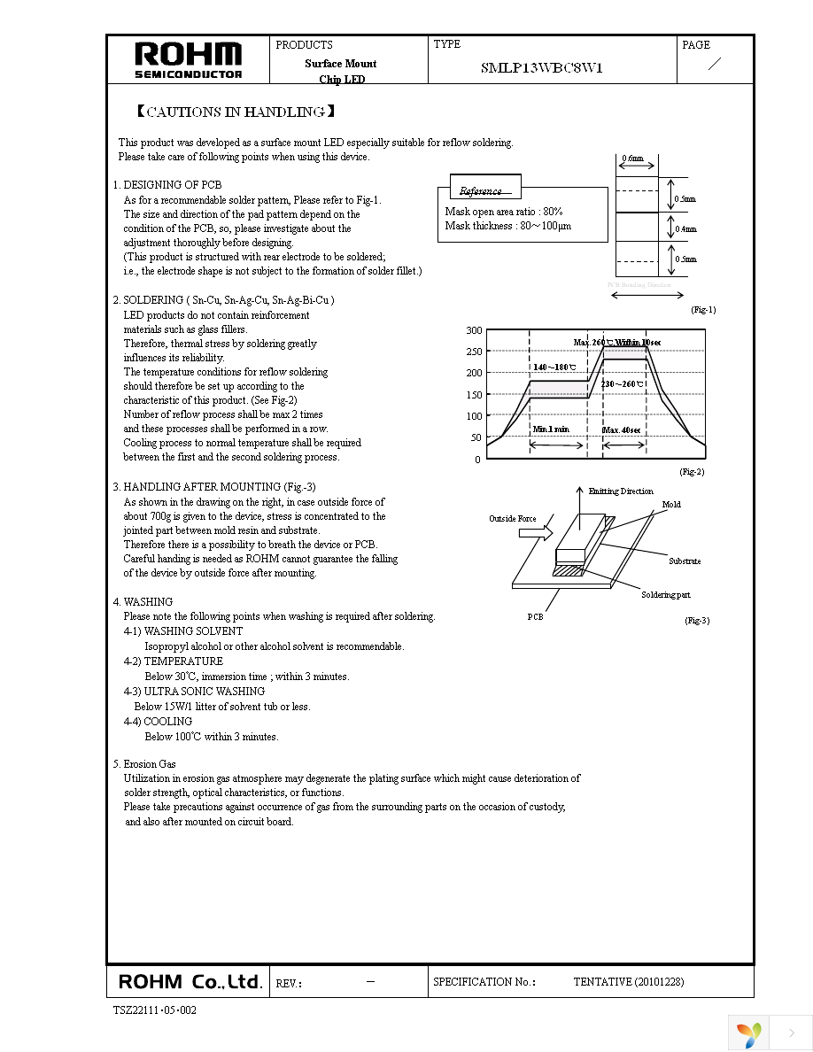 SMLP13WBC8W1 Page 10