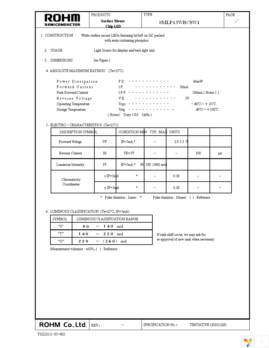 SMLP13WBC8W1 Page 4