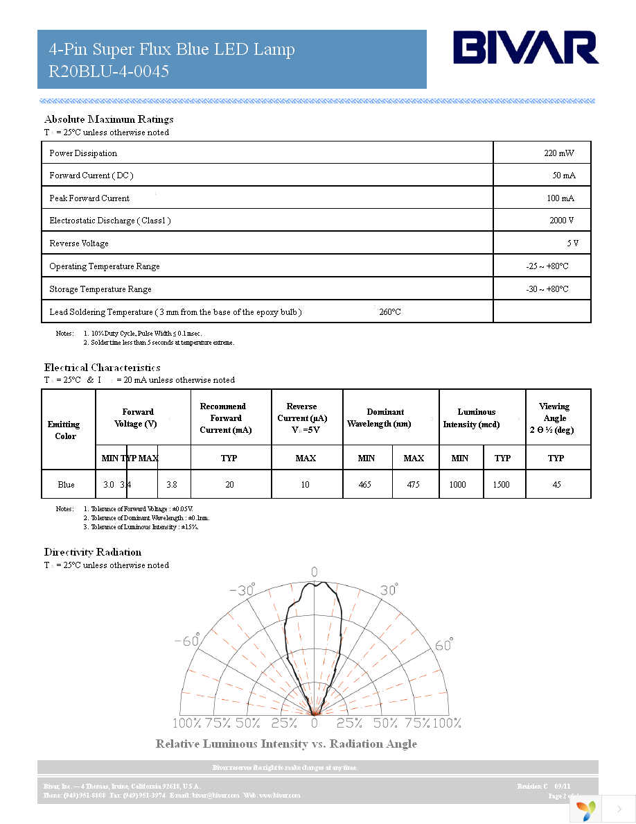 R20BLU-4-0045 Page 2