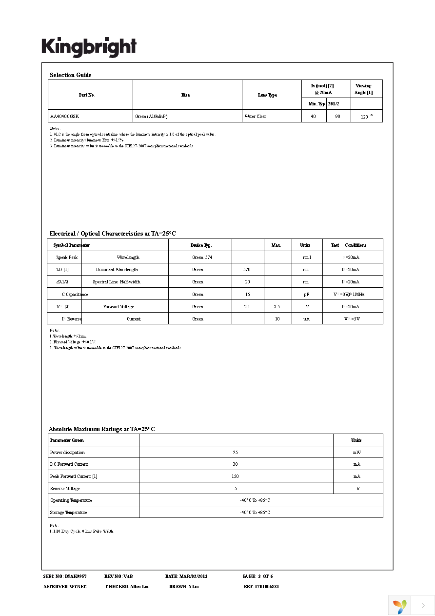 AA4040CGSK Page 3