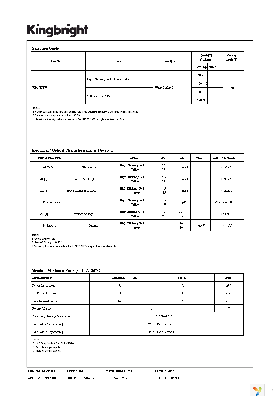 WP59EYW Page 2