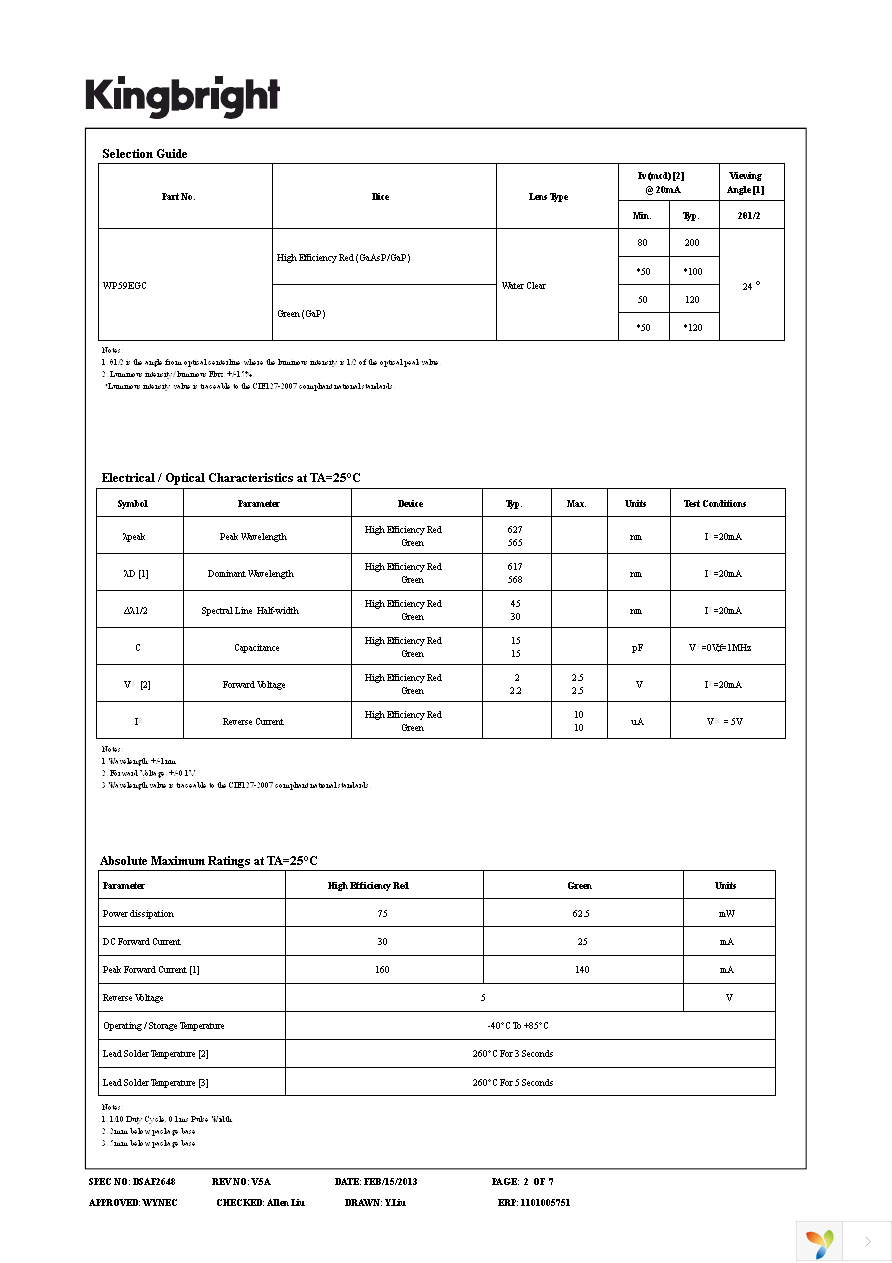 WP59EGC Page 2