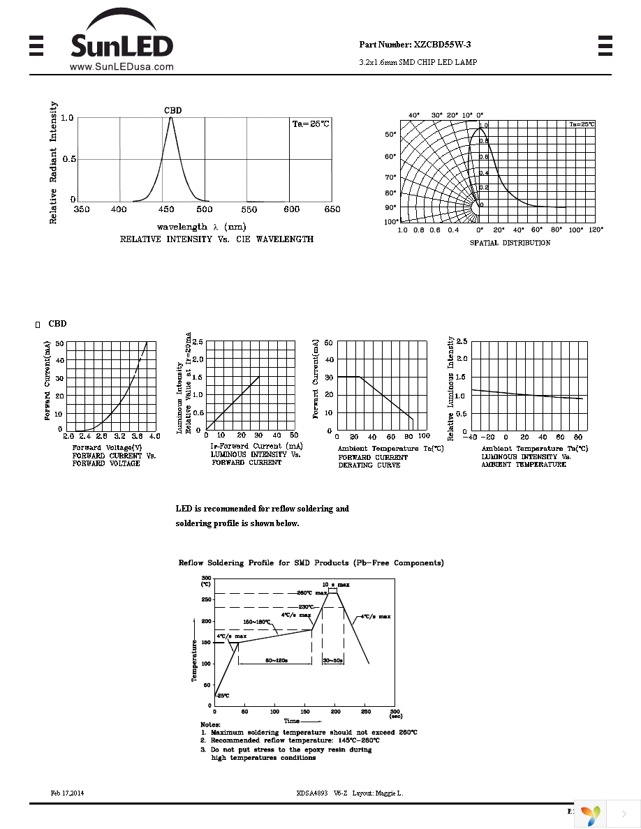 XZCBD55W-3 Page 2