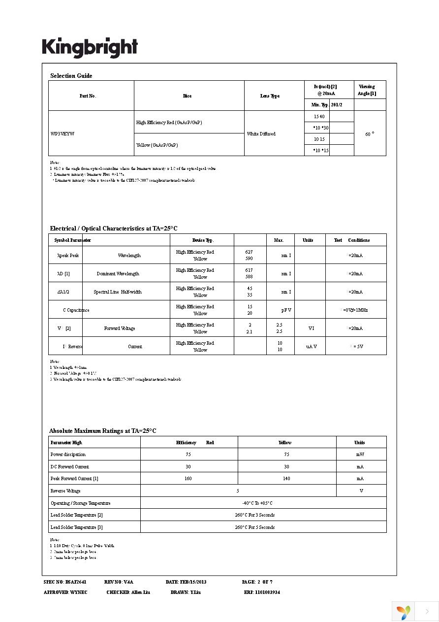 WP3VEYW Page 2