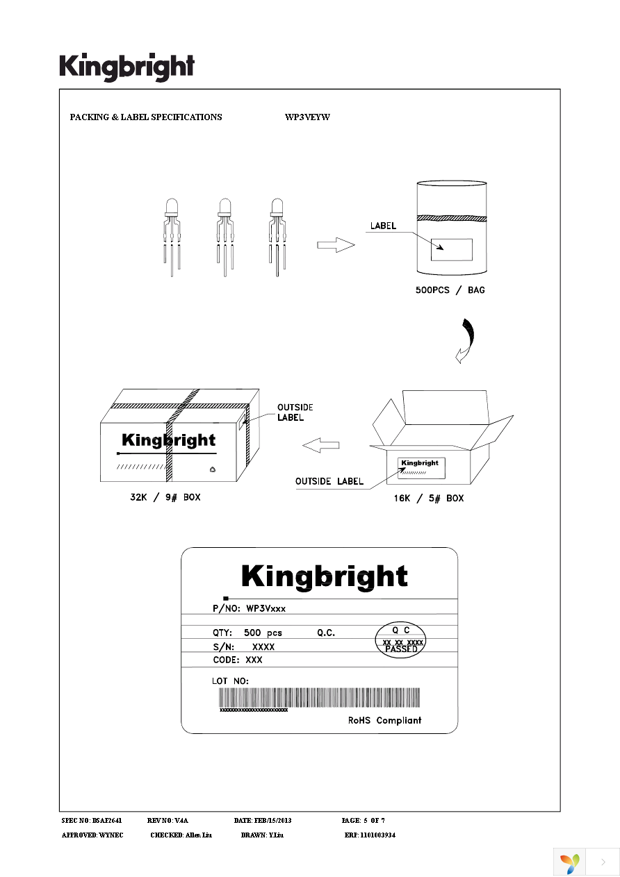 WP3VEYW Page 5