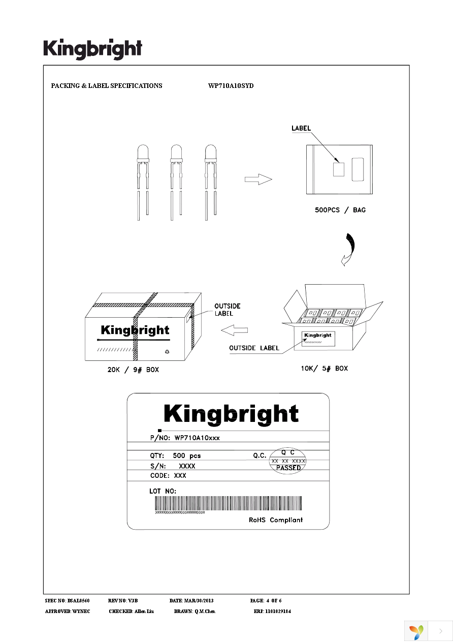 WP710A10SYD Page 4