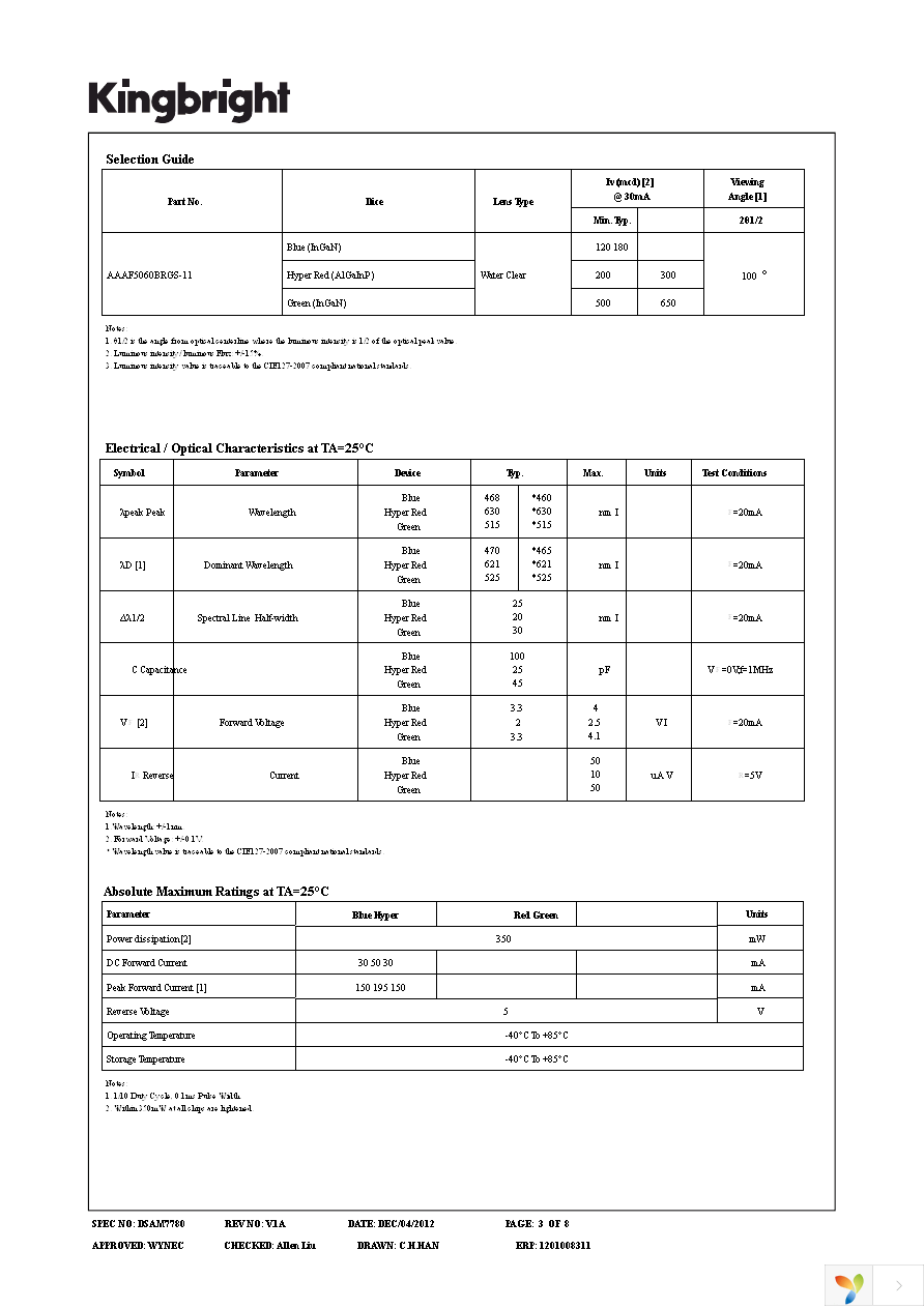 AAAF5060BRGS-11 Page 3