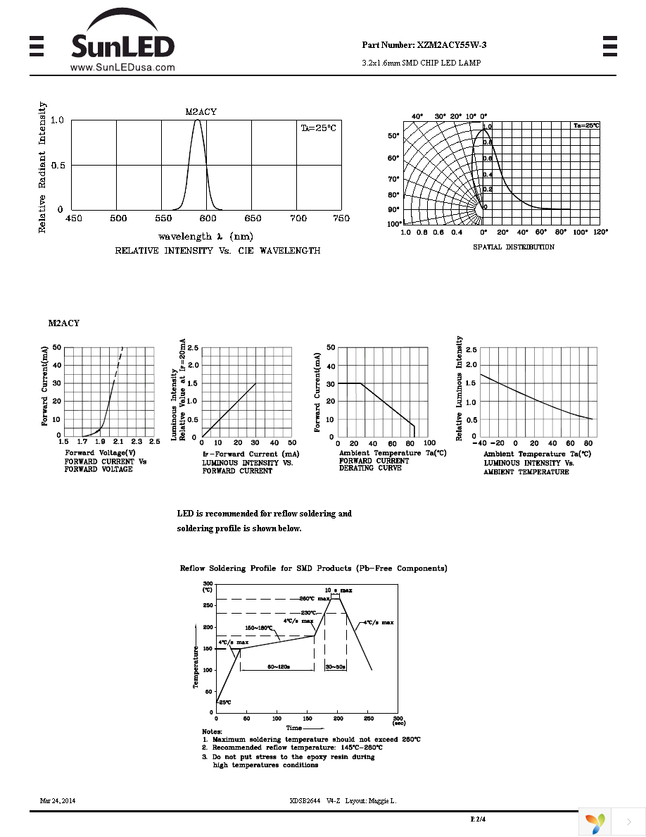 XZM2ACY55W-3 Page 2