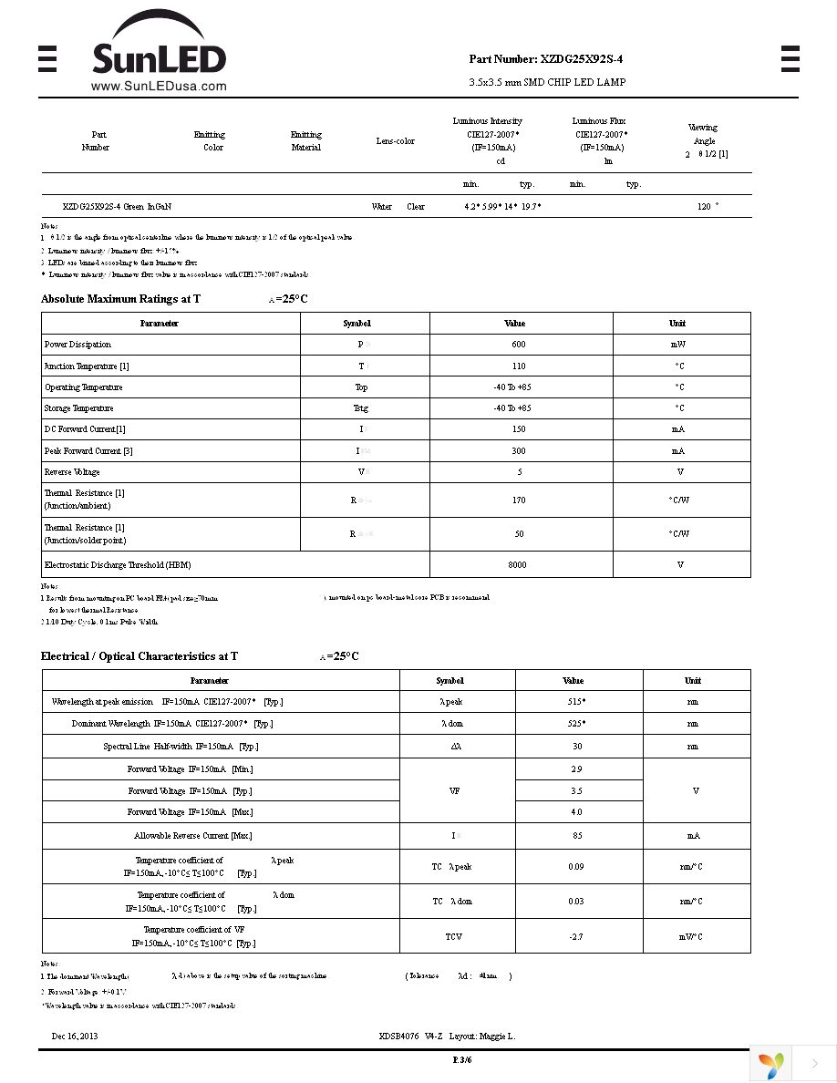 XZDG25X92S-4 Page 3