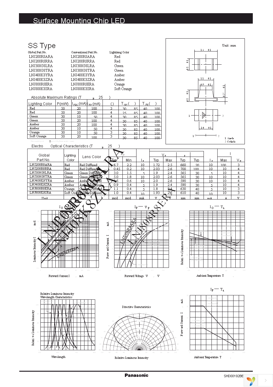 LNJ408K8ZRA Page 1