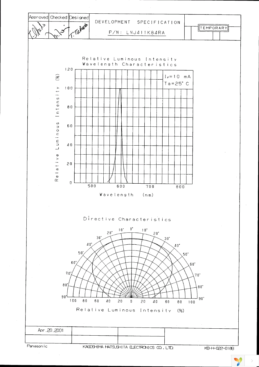 LNJ411K84RA Page 3