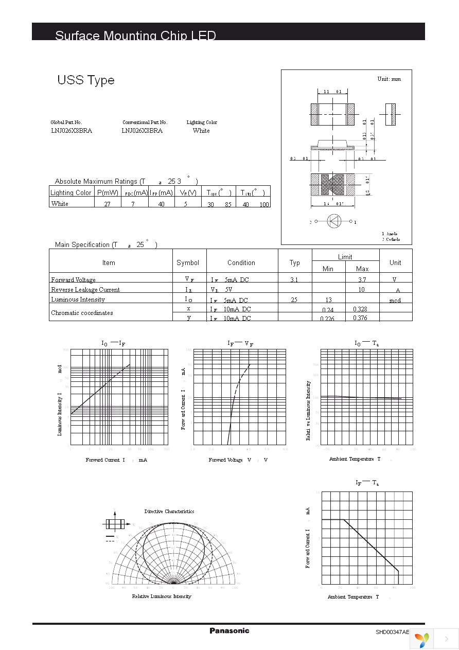 LNJ026X8BRA Page 1