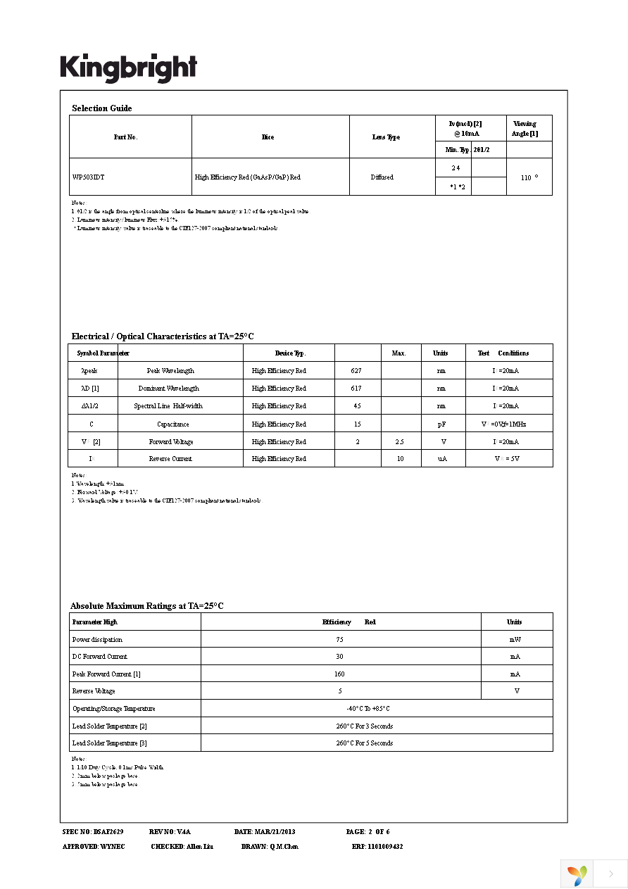 WP503IDT Page 2