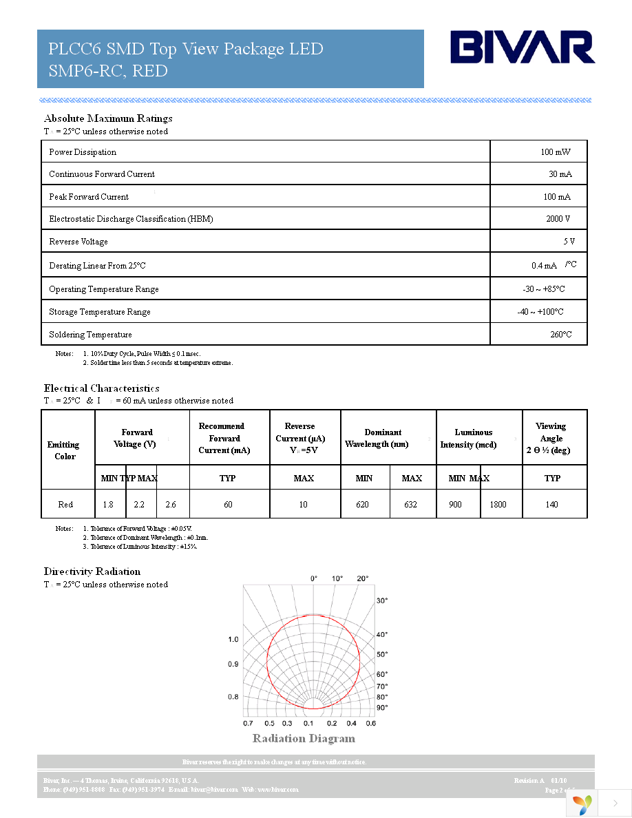 SMP6-RC Page 2