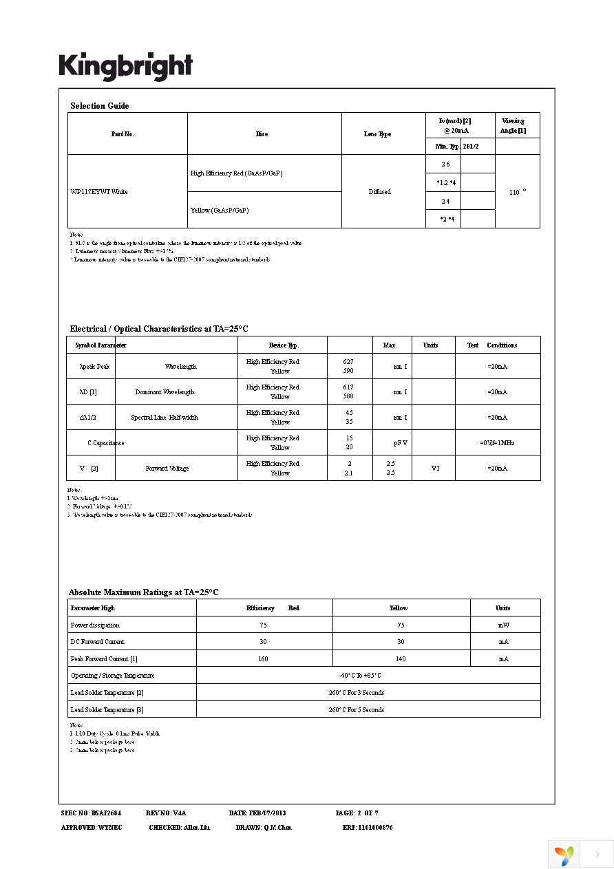 WP117EYWT Page 2