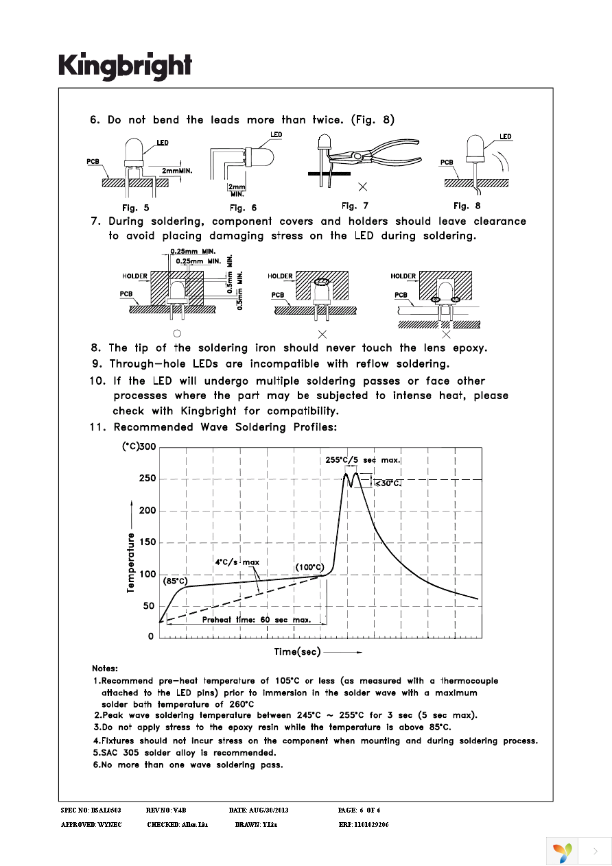 WP710A10GD5V Page 6