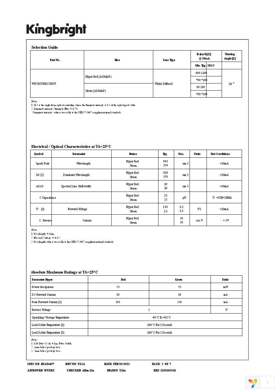 WP59SURKCGKW Page 2