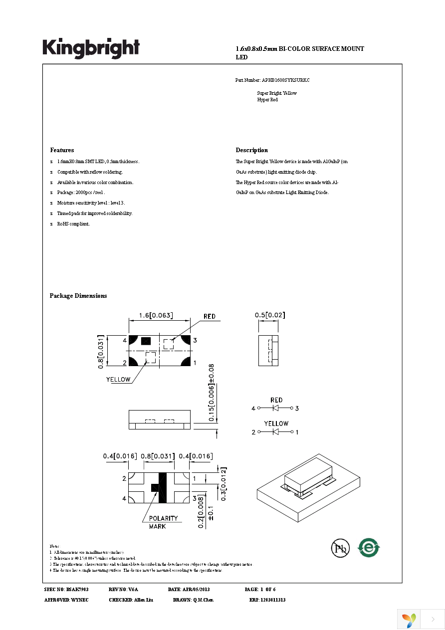 APHB1608SYKSURKC Page 1