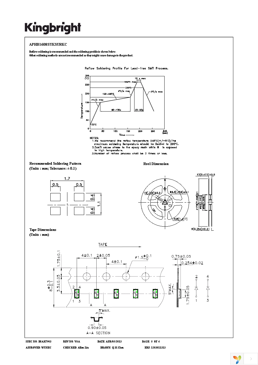 APHB1608SYKSURKC Page 5