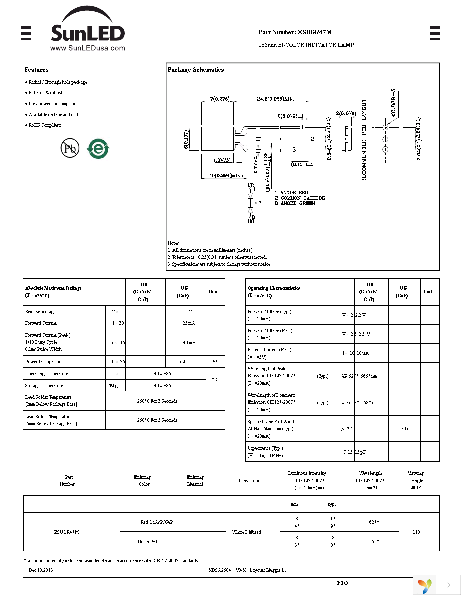 XSUGR47M Page 1