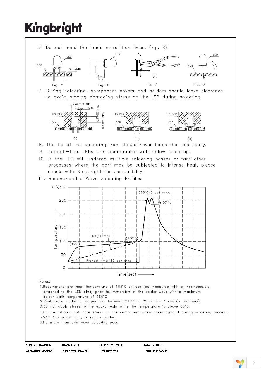 WP56BGD Page 6