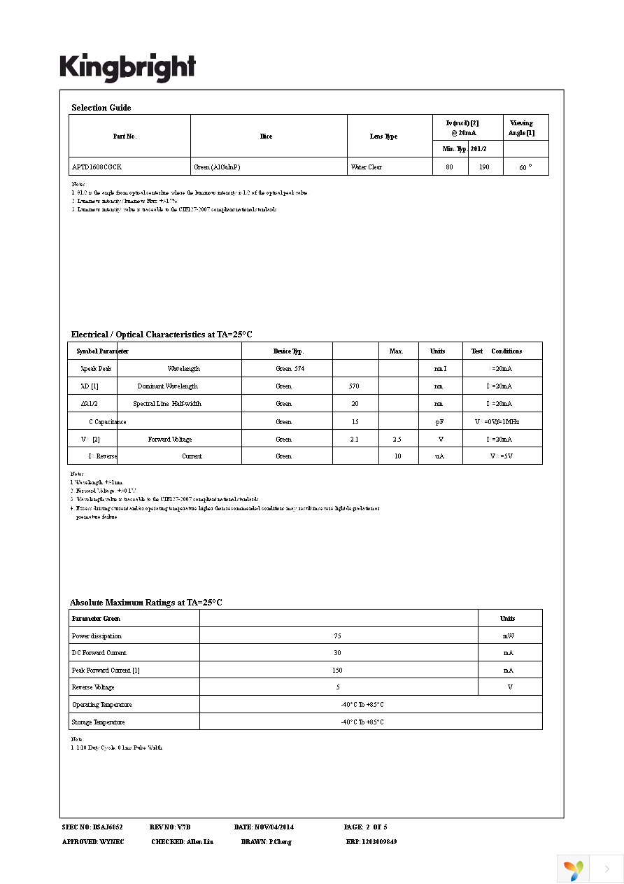 APTD1608CGCK Page 2