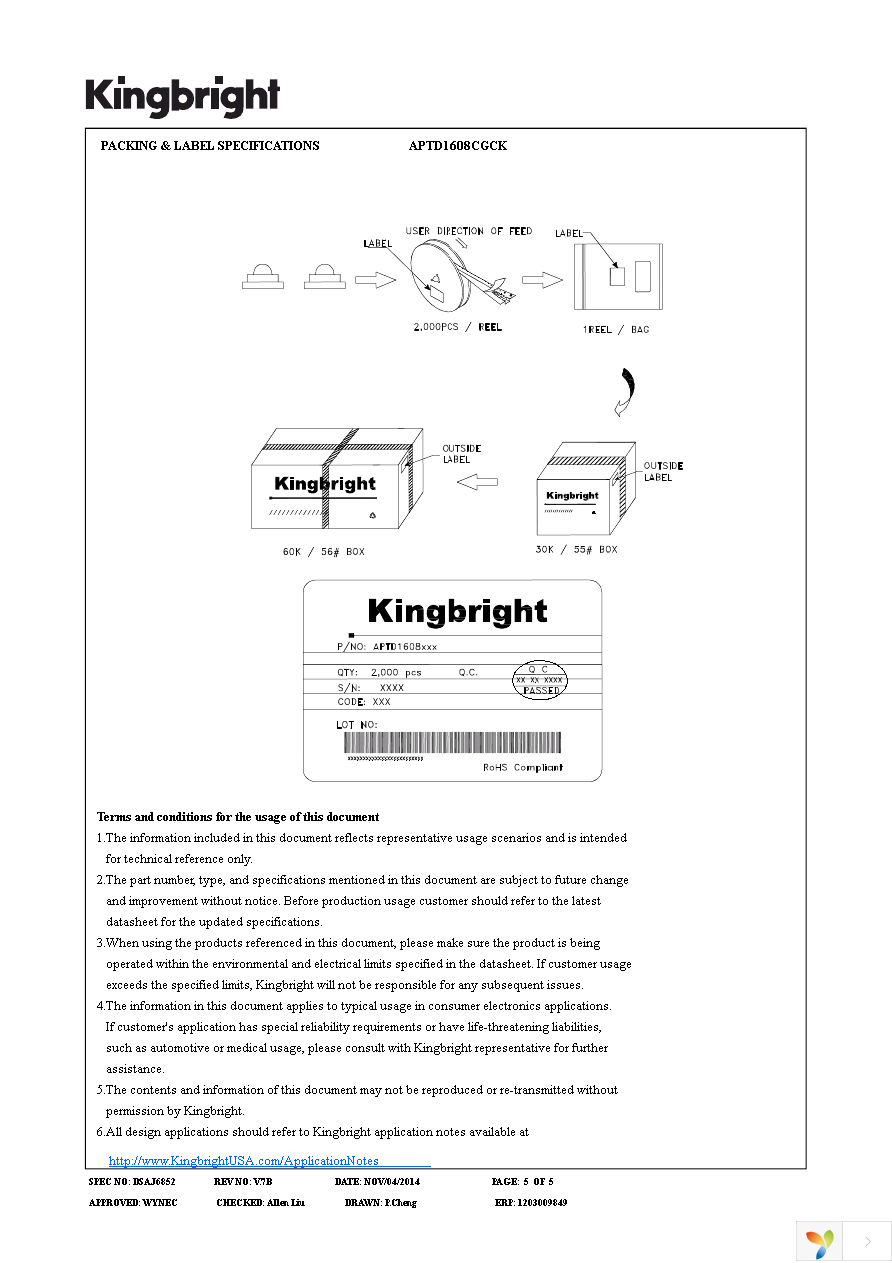 APTD1608CGCK Page 5