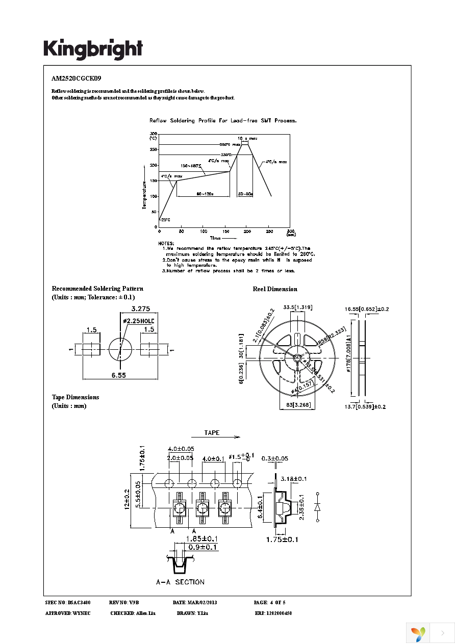 AM2520CGCK09 Page 4