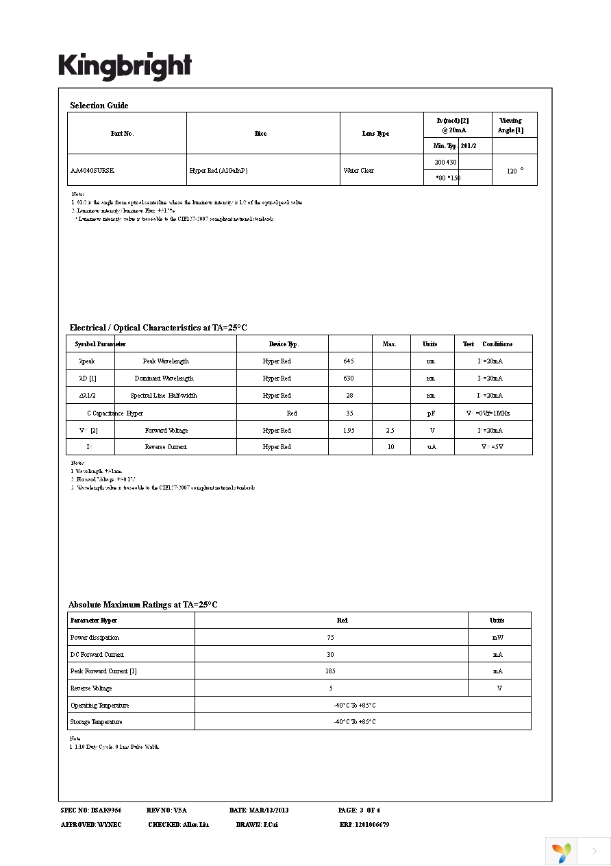 AA4040SURSK Page 3