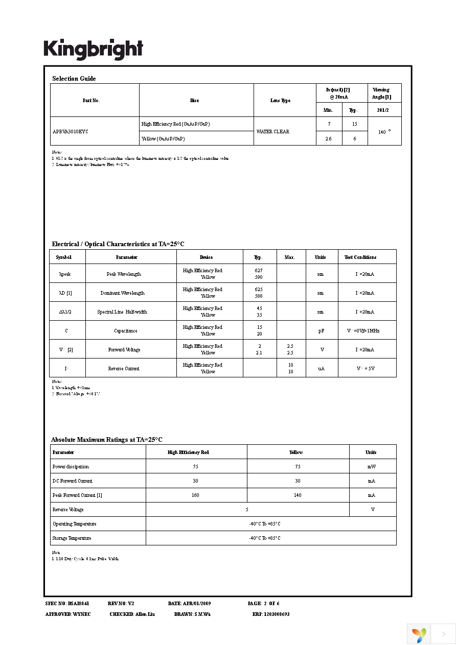 APBVA3010EYC Page 2