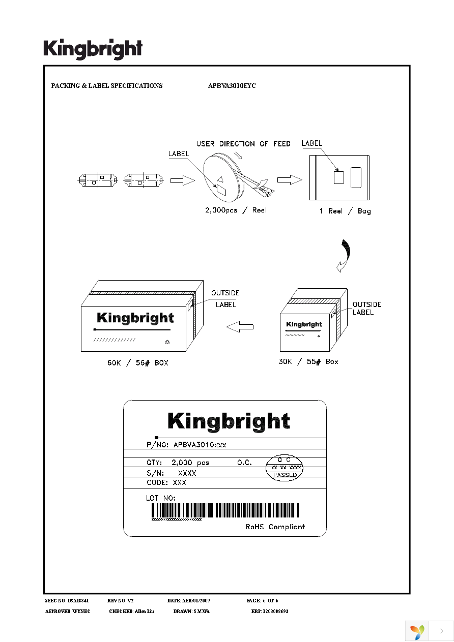 APBVA3010EYC Page 6