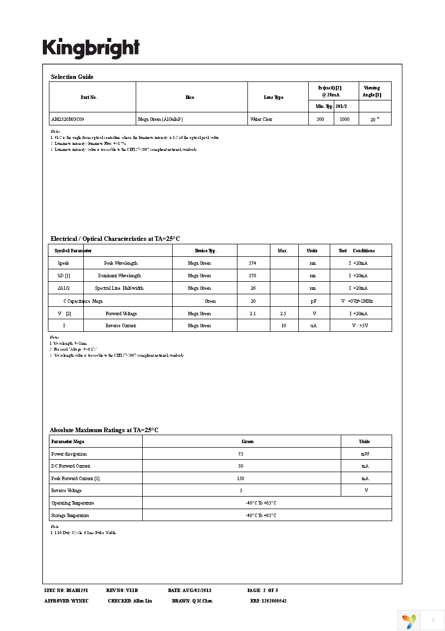 AM2520MGC09 Page 2