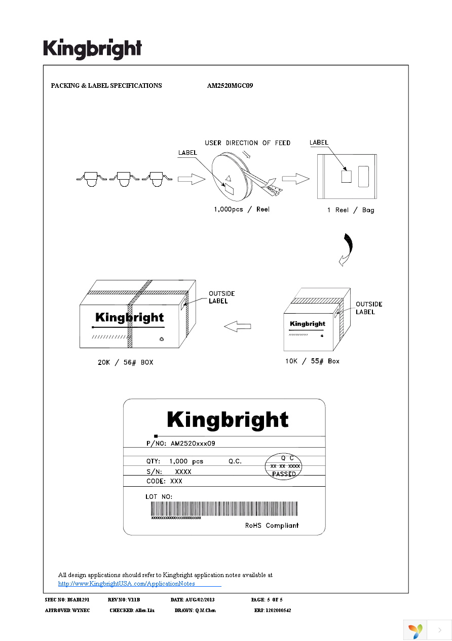 AM2520MGC09 Page 5