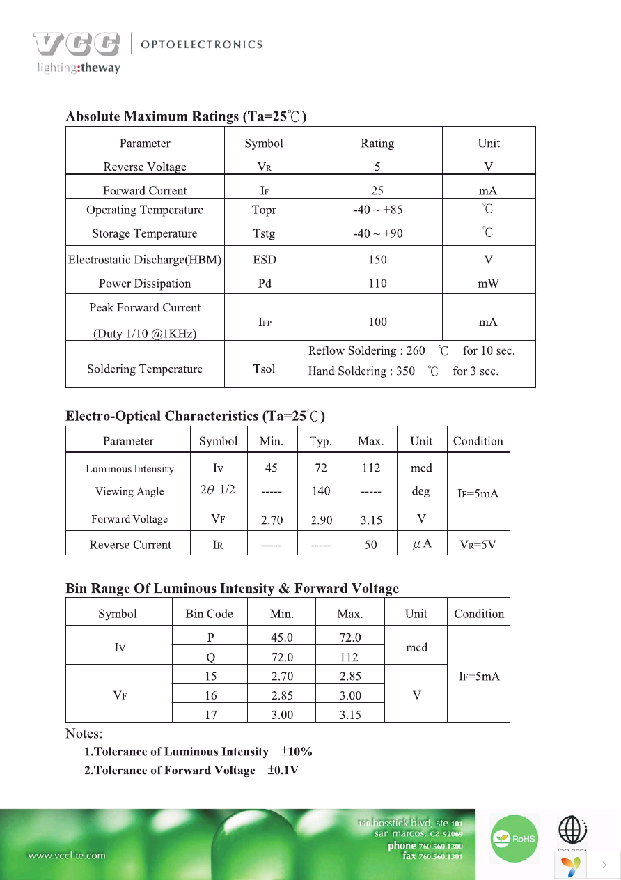 VAOL-S12WR4 Page 2