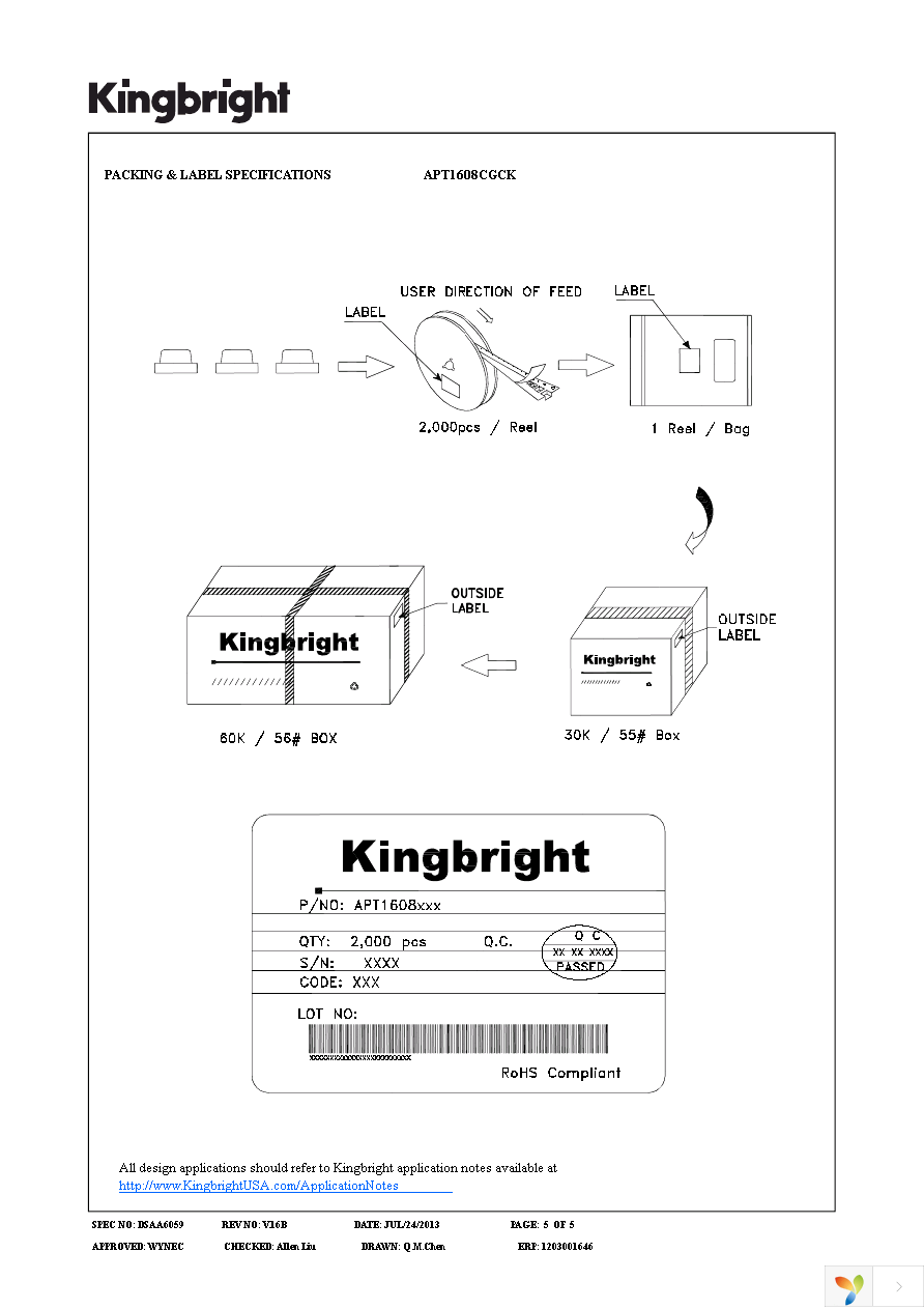 APT1608CGCK Page 5