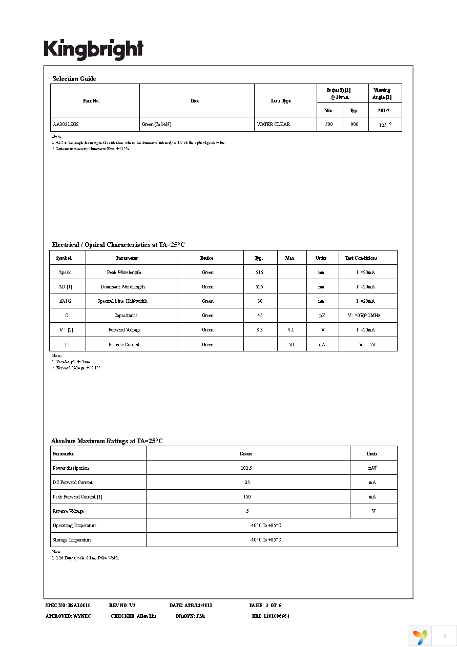 AA3021ZGS Page 3