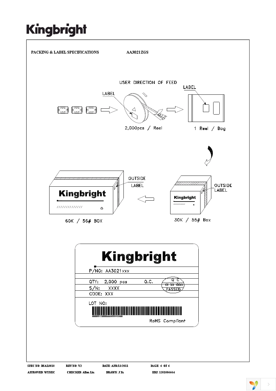 AA3021ZGS Page 6