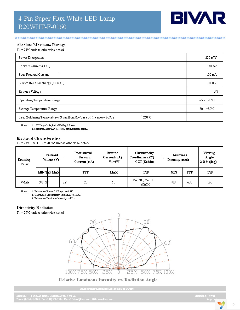 R20WHT-F-0160 Page 2