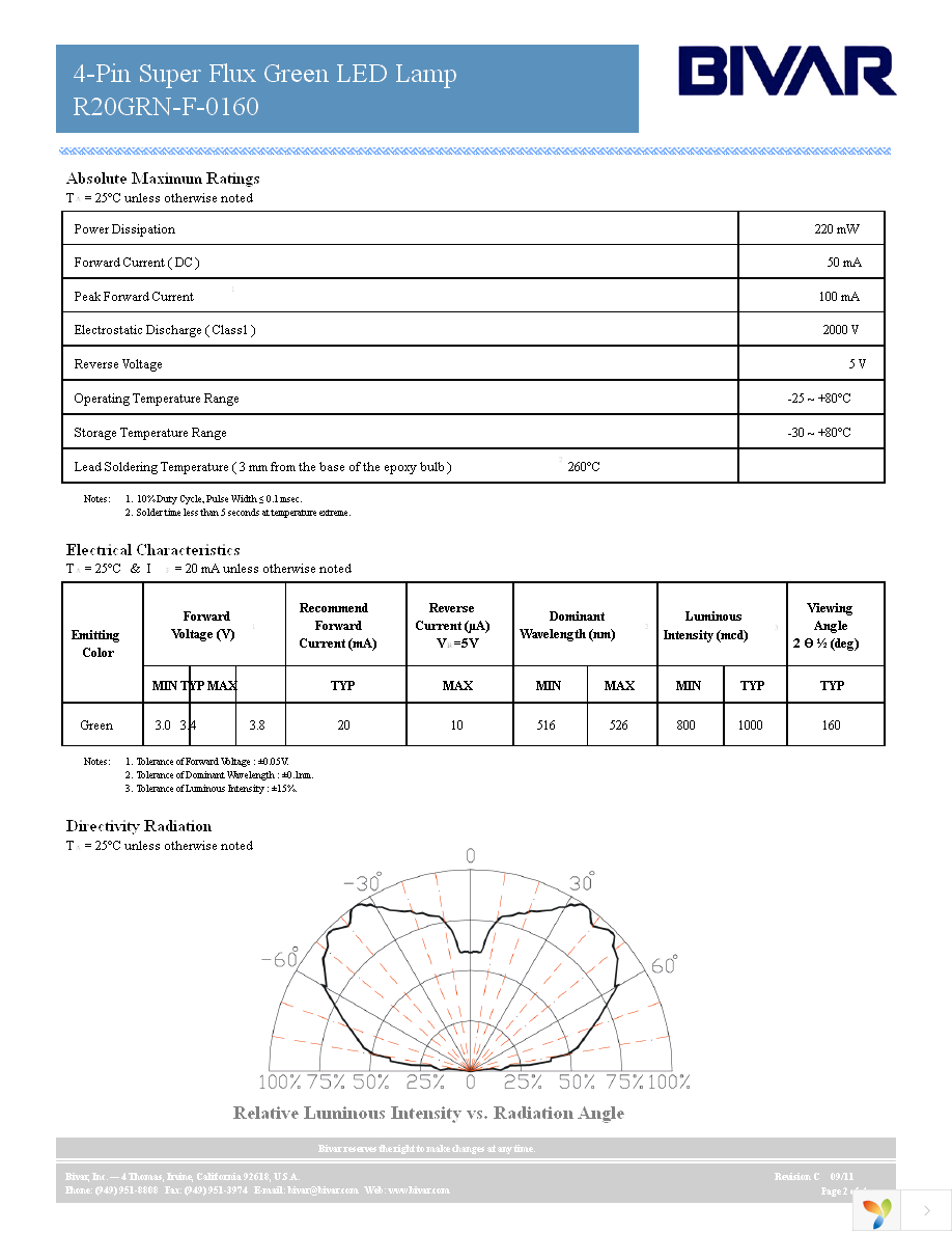 R20GRN-F-0160 Page 2