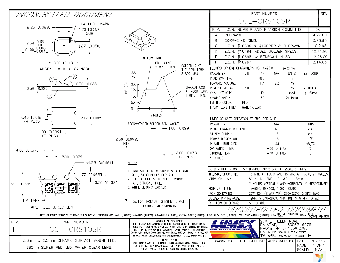 CCL-CRS10SR Page 1