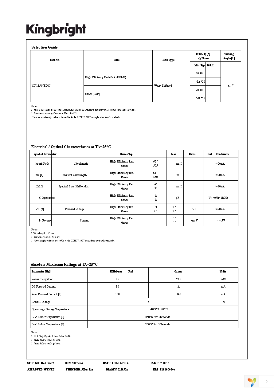 WP115WEGW Page 2