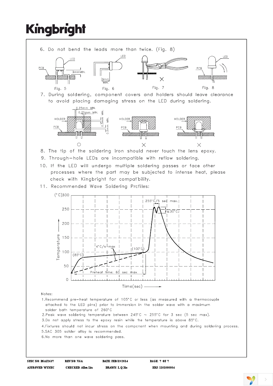 WP115WEGW Page 7