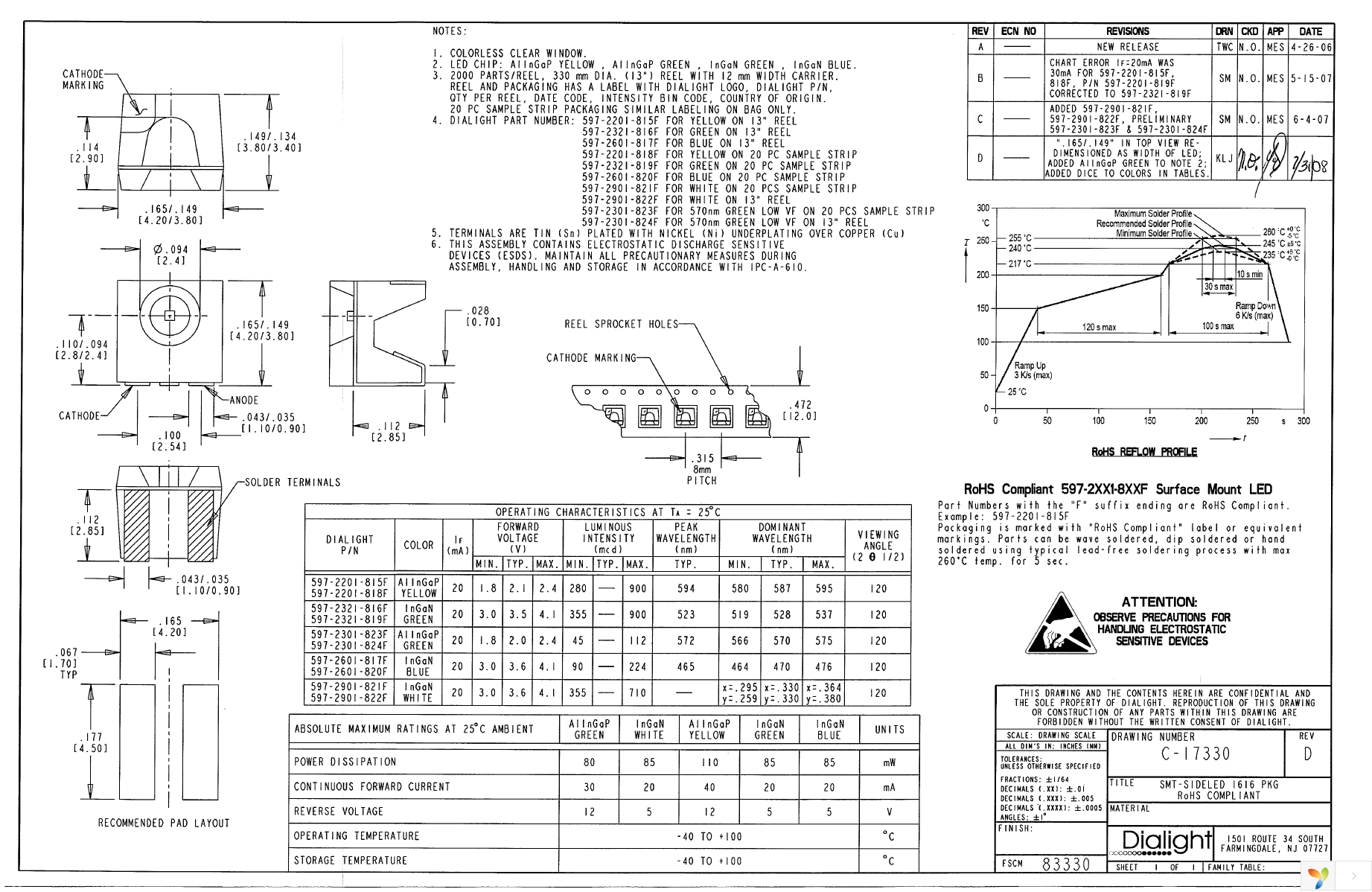 597-2201-815F Page 1