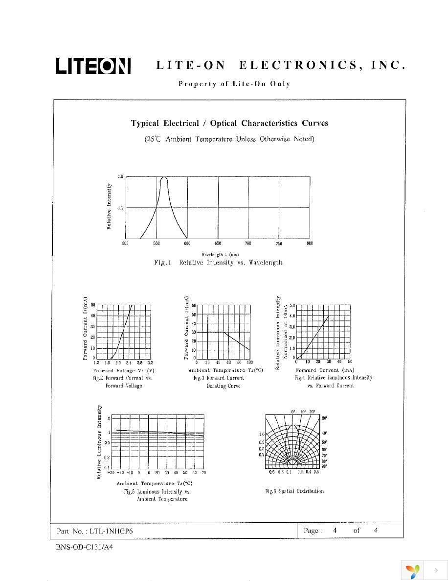 LTL-1NHGP6 Page 4