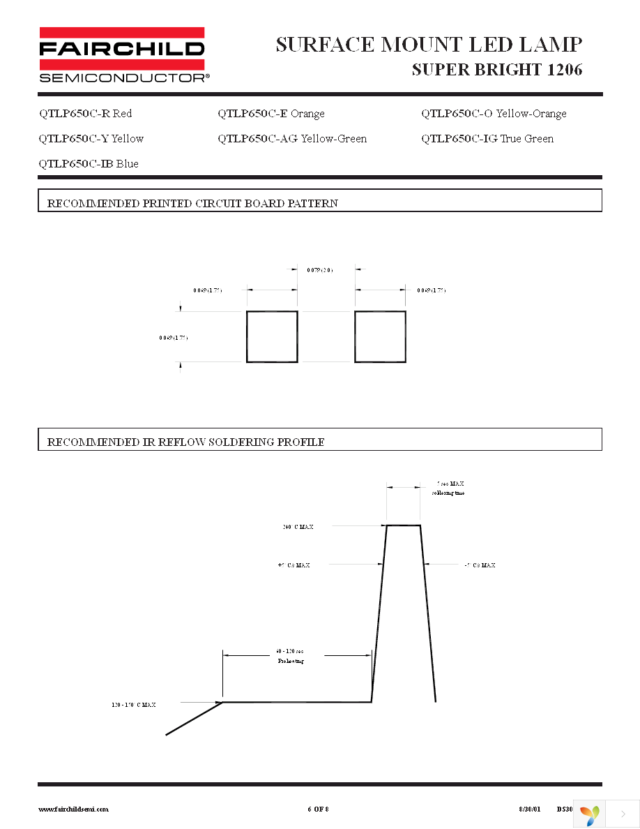 QTLP650CAGTR Page 6