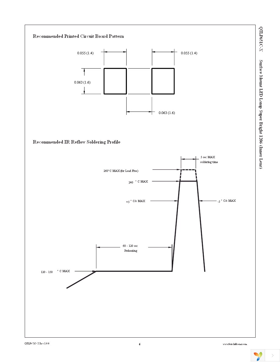 QTLP651CYTR Page 6